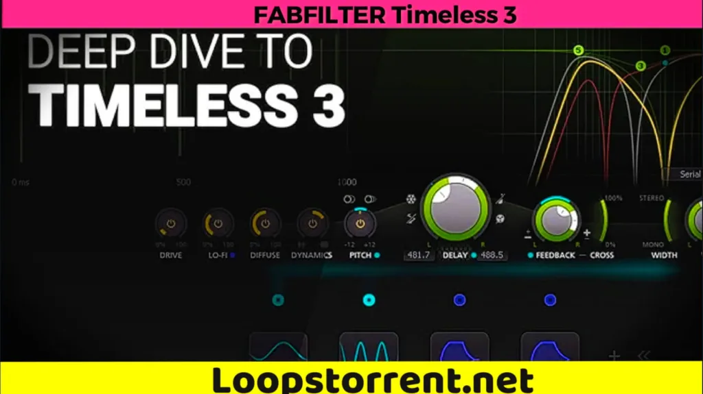  Fabfilter Timeless 3 Cinematic picture 