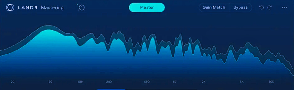 LANDR Mastering Plugin Pro  frequency analyzer pro torrent 
